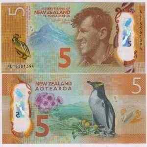 Dólares de Australia y Nueva Zelanda se hunden