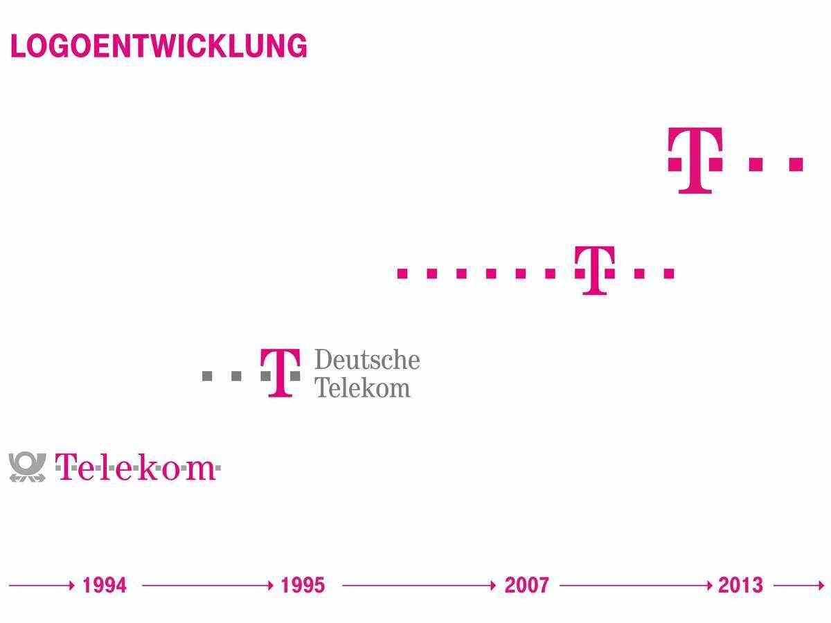 Deutsche Telekom увеличила квартальную выручку на треть
